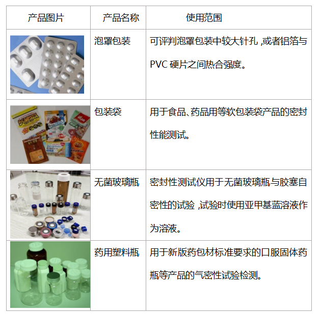 1639965270309029.jpg 適用范圍.jpg