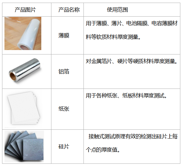 1641544697505840.jpg 適用范圍.jpg