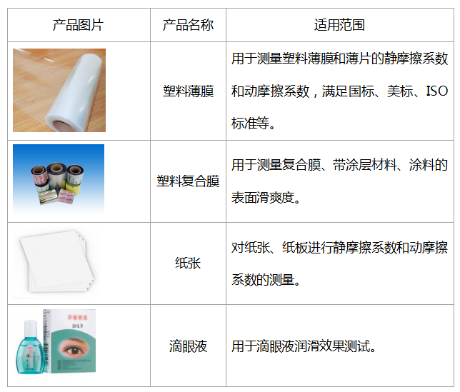 1641544997201572.jpg 適用范圍.jpg