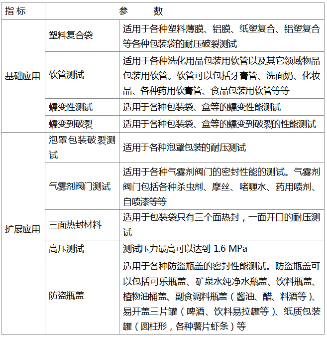 1645405542441237.png 測試應(yīng)用.png