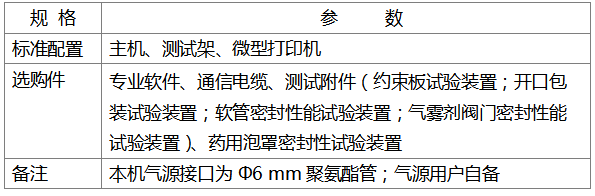 1645405717123465.png 產(chǎn)品配置.png