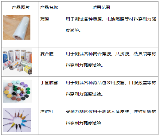 1645410992191152.jpg 適用范圍.jpg