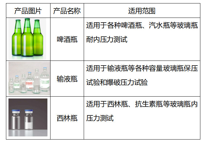 1678174605528508.jpg 應(yīng)用范圍_副本.jpg