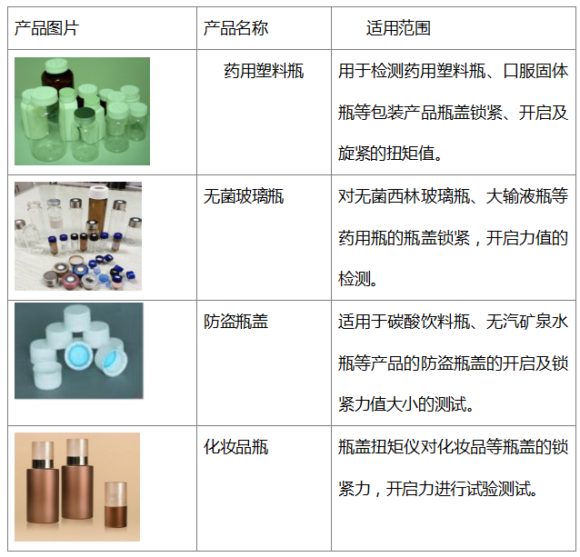 1689230943466984.jpg 適用范圍.jpg